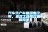 汽車生產(chǎn)車間濕度控制，選對工業(yè)除濕機很簡單