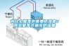 為什么夏季也需要防濕寒？其實夏季才最該防濕寒