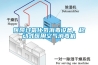 醫(yī)院過氧化氫消毒設(shè)備，移動(dòng)式醫(yī)用空氣消毒機(jī)