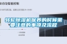 轉(zhuǎn)輪除濕機(jī)保養(yǎng)的時(shí)候需要注意的事項(xiàng)及流程