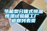 節(jié)能型分體式恒溫恒濕試驗(yàn)箱工廠 返回列表頁