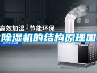 企業新聞除濕機的結構原理圖