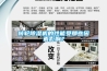轉輪除濕機的性能受那些因素影響？