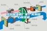 找對除濕機(jī)廠家，買到放心除濕機(jī)