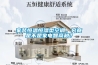 家裝恒溫恒濕型空調，究竟是不是家電智商稅？