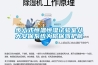 步入式恒溫恒濕試驗(yàn)室八大安保系統(tǒng)為你保駕護(hù)航