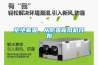 拒絕霧霾，從防霾新風(fēng)機(jī)開始