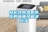 轉輪式除濕機系統(tǒng)的噪聲及解決方法