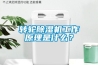 轉輪除濕機工作原理是什么？