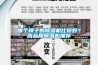 哪個牌子的除濕機比較好？高品質除濕機推薦
