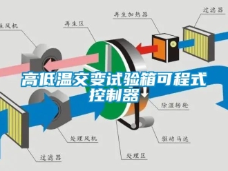 常見問題高低溫交變?cè)囼?yàn)箱可程式控制器
