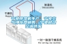 寧波除濕機生產，寧波空氣凈化器銷售，寧波移動空調供應