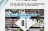 除濕機日常使用九大誤區——師傅在線