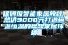保姆級(jí)智能家居教程，總價(jià)3000元打造恒溫恒濕的理想家居環(huán)境