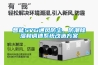 智能SVG通風(fēng)防塵、防潮除濕和調(diào)速系統(tǒng)改造方案