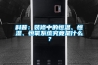 科普：裝修中的恒溫、恒濕、恒氧系統(tǒng)究竟是什么？