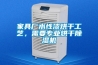 家具廠水性漆烘干工藝，需要專業烘干除濕機