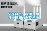 空氣制水、除濕、凈化一體機(jī)的制作方法
