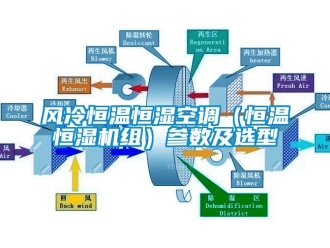 知識百科風冷恒溫恒濕空調（恒溫恒濕機組）參數(shù)及選型