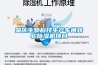 肇慶生物科技生產(chǎn)車間轉(zhuǎn)輪除濕機(jī)項目