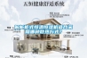 解析柜式恒溫恒濕機適合采用哪種散熱方式？
