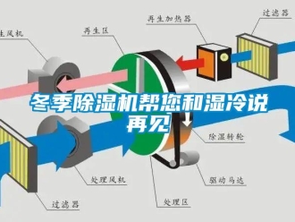 企業新聞冬季除濕機幫您和濕冷說再見